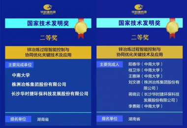 重磅！華時(shí)捷科技榮獲國(guó)家技術(shù)發(fā)明二等獎(jiǎng)